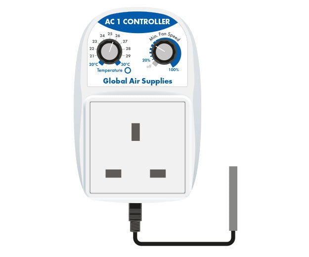 AC1 Fan Controller - National Greenhouse