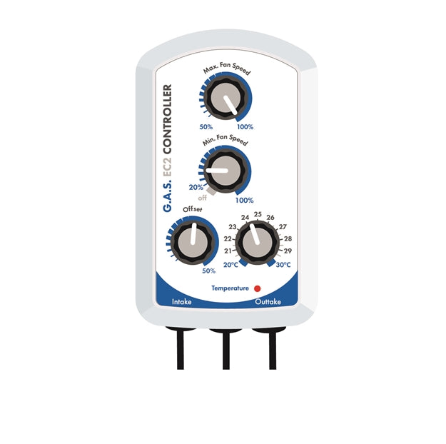EC2 Controller - National Greenhouse