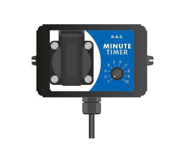 Minute Timer - National Greenhouse